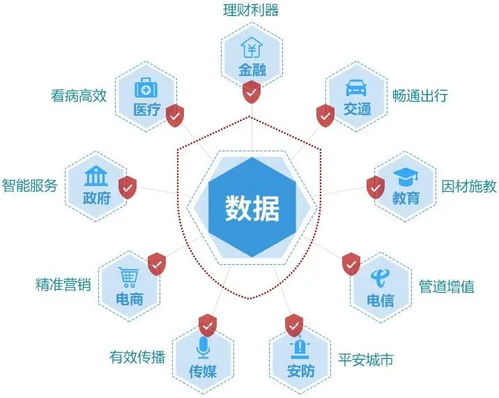 网络解决方案的飞跃 五年市场规模翻五倍，解决了哪些核心问题？