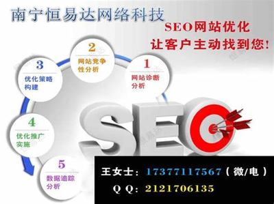 开鲁网站SEO游戏 2024年08月网络市场营销策划全解析
